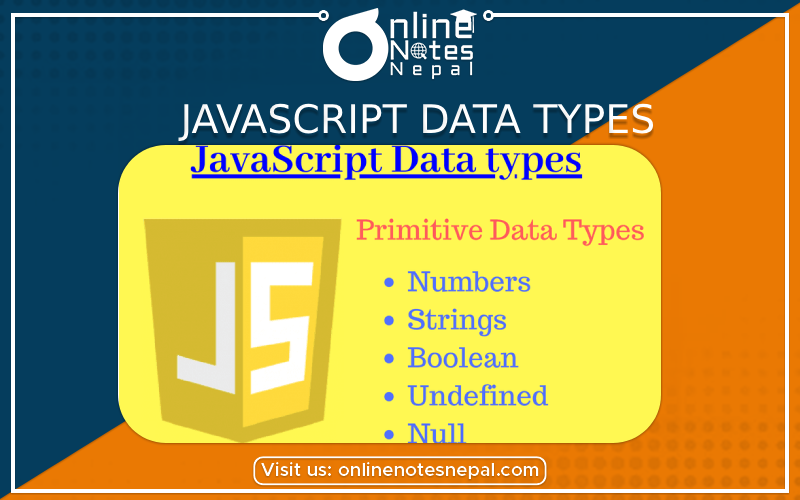 JavaScript Data Types -Photo